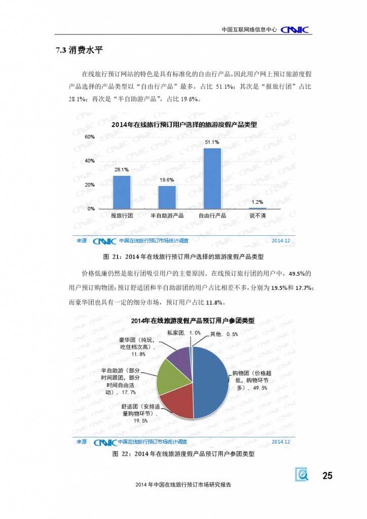 2014年中国在线旅行预订市场研究报告_000031