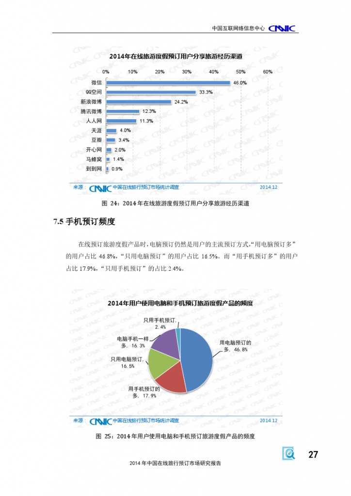 2014年中国在线旅行预订市场研究报告_000033
