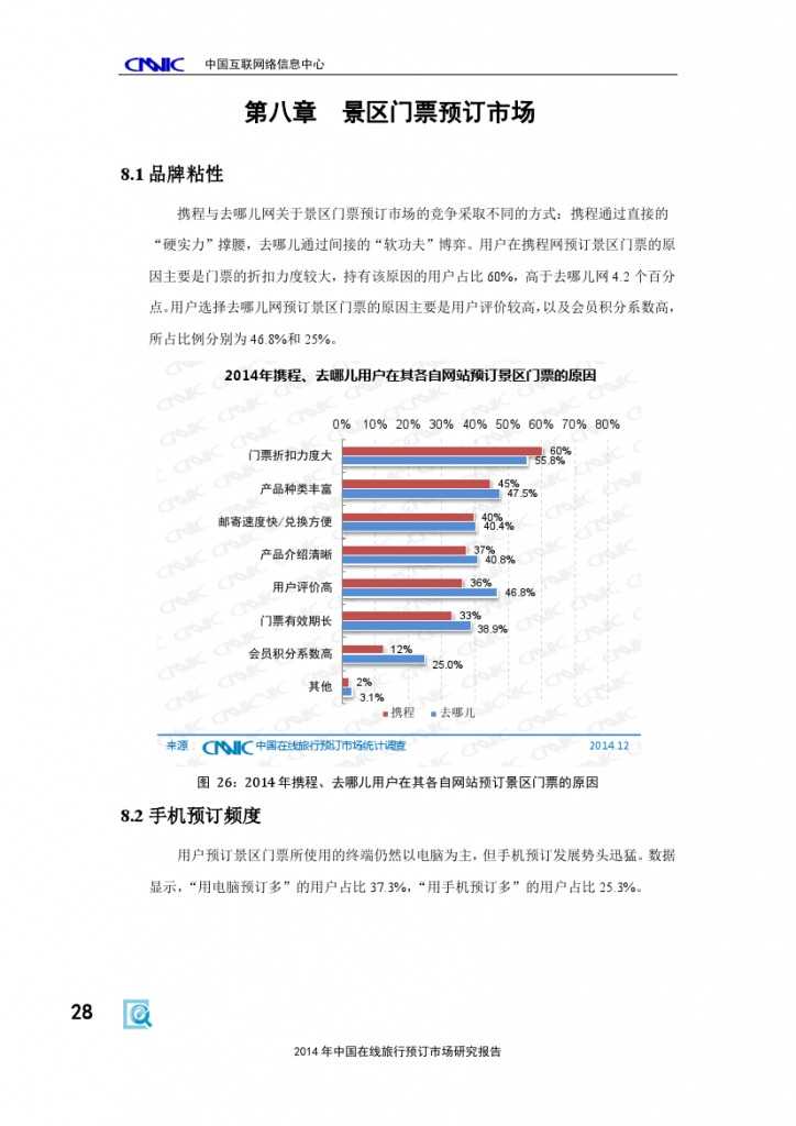 2014年中国在线旅行预订市场研究报告_000034
