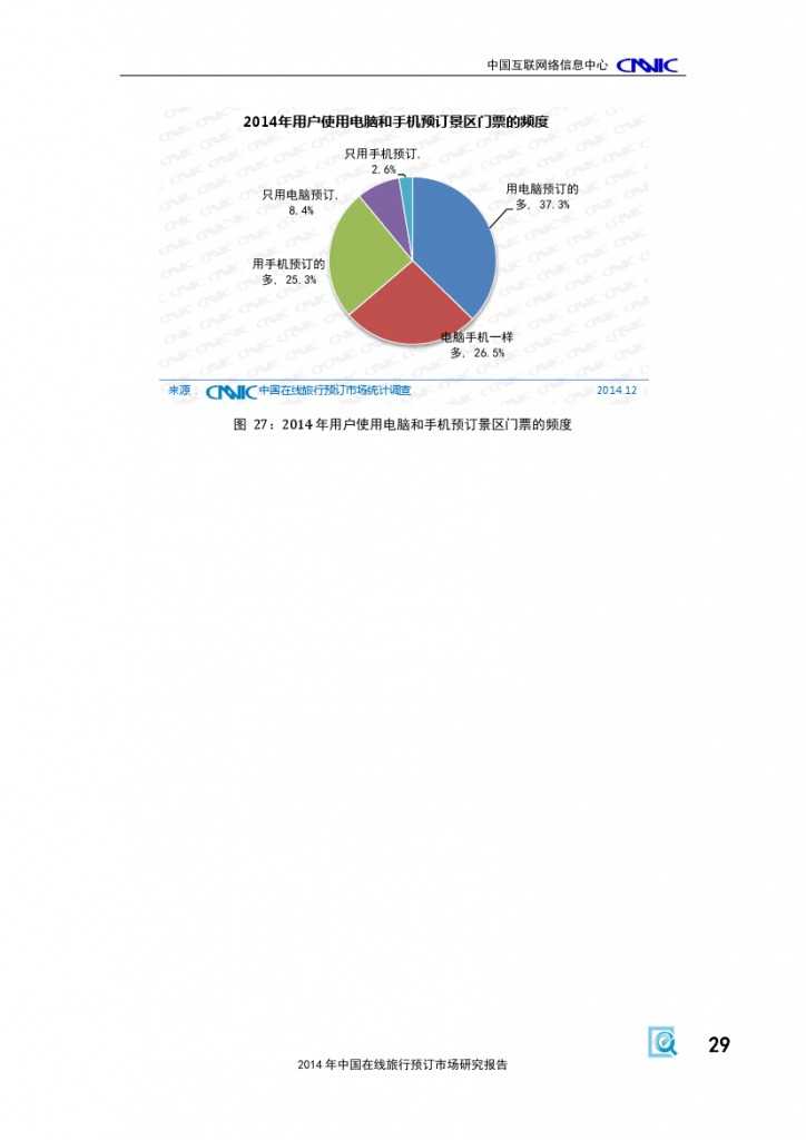 2014年中国在线旅行预订市场研究报告_000035