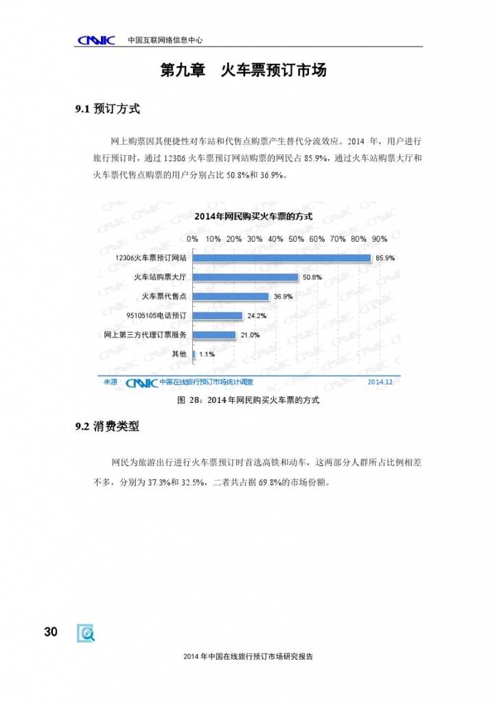 2014年中国在线旅行预订市场研究报告_000036