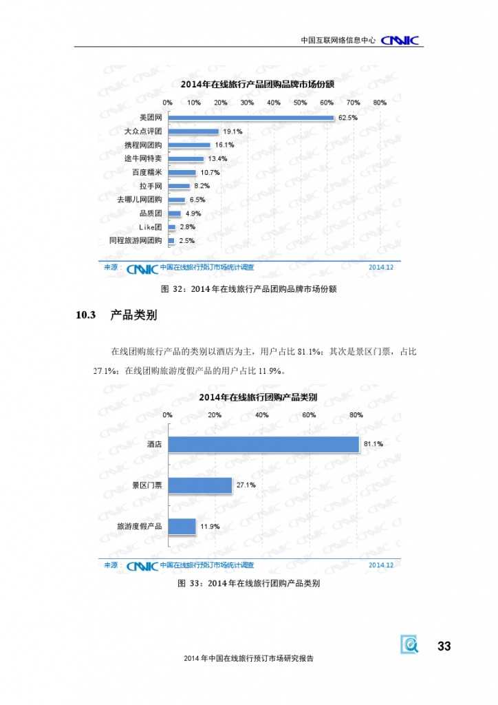2014年中国在线旅行预订市场研究报告_000039