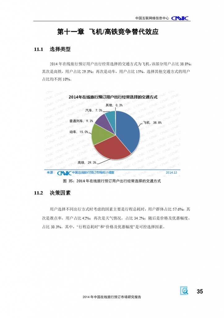 2014年中国在线旅行预订市场研究报告_000041