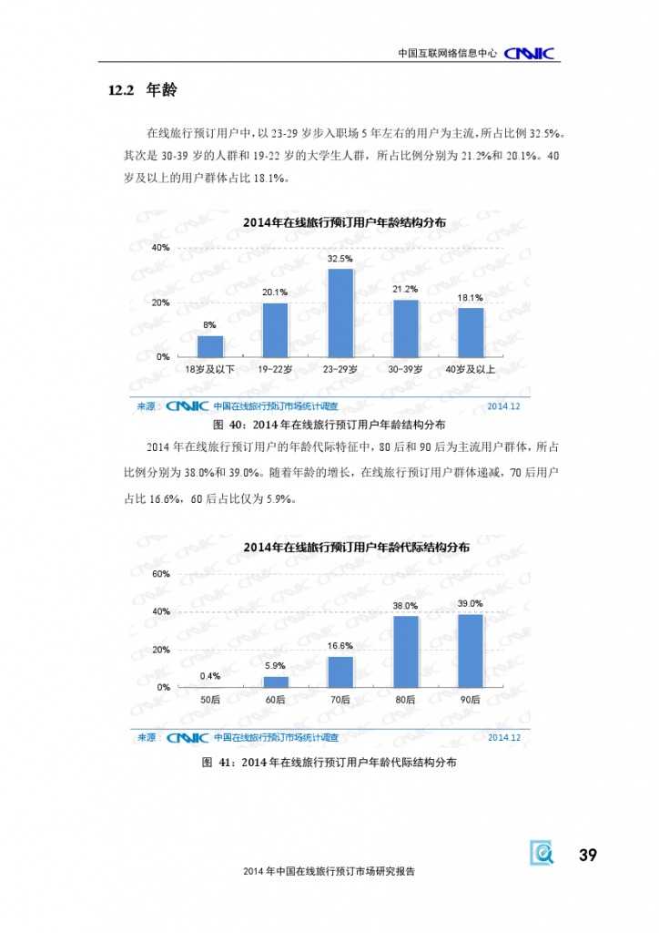 2014年中国在线旅行预订市场研究报告_000045