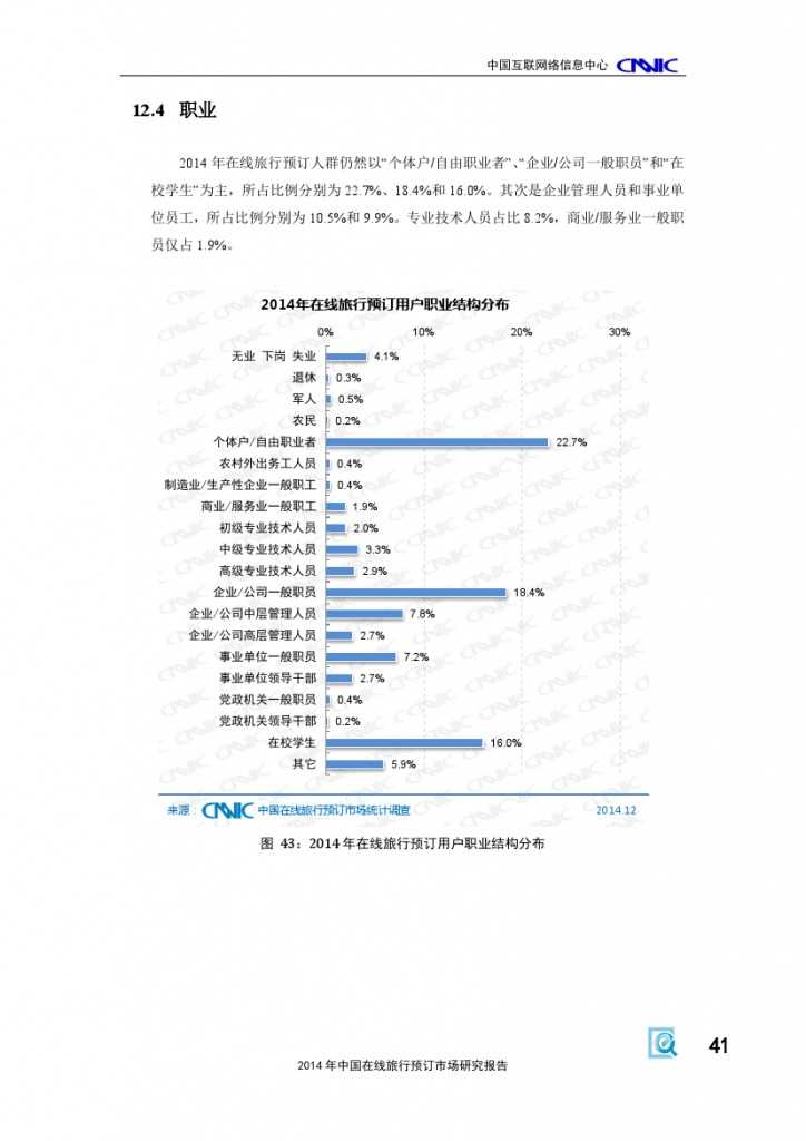 2014年中国在线旅行预订市场研究报告_000047