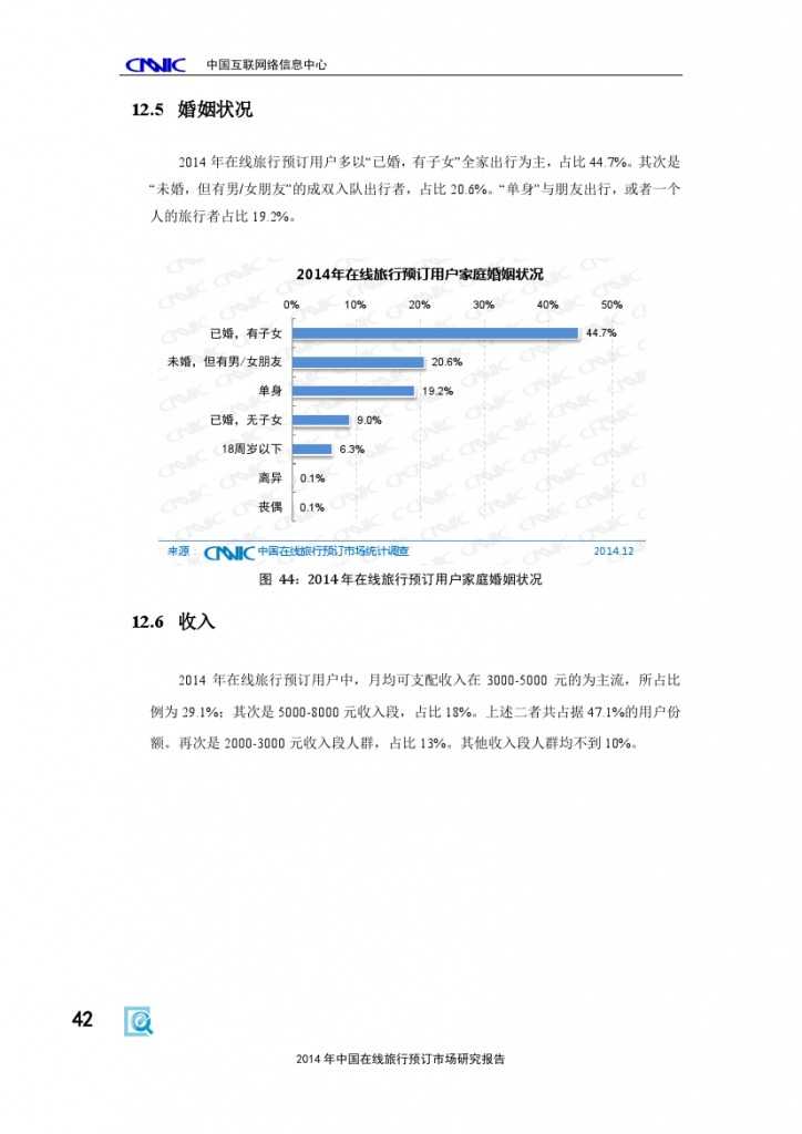 2014年中国在线旅行预订市场研究报告_000048