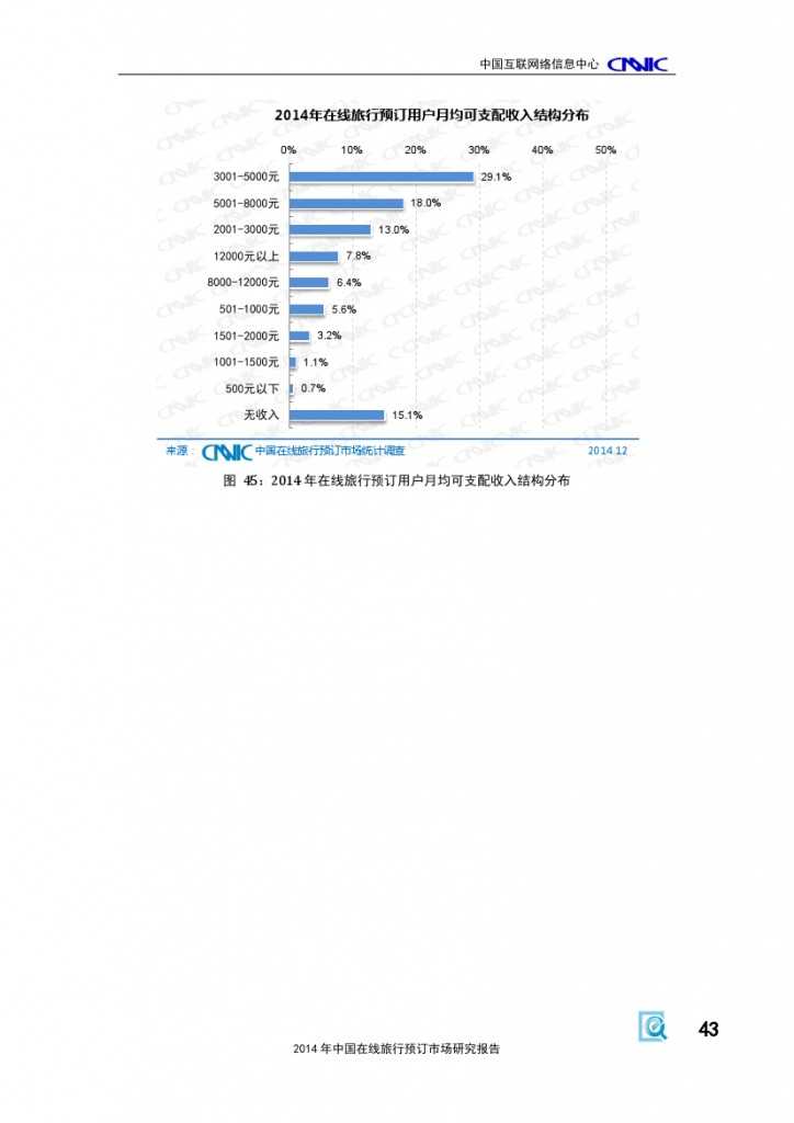 2014年中国在线旅行预订市场研究报告_000049