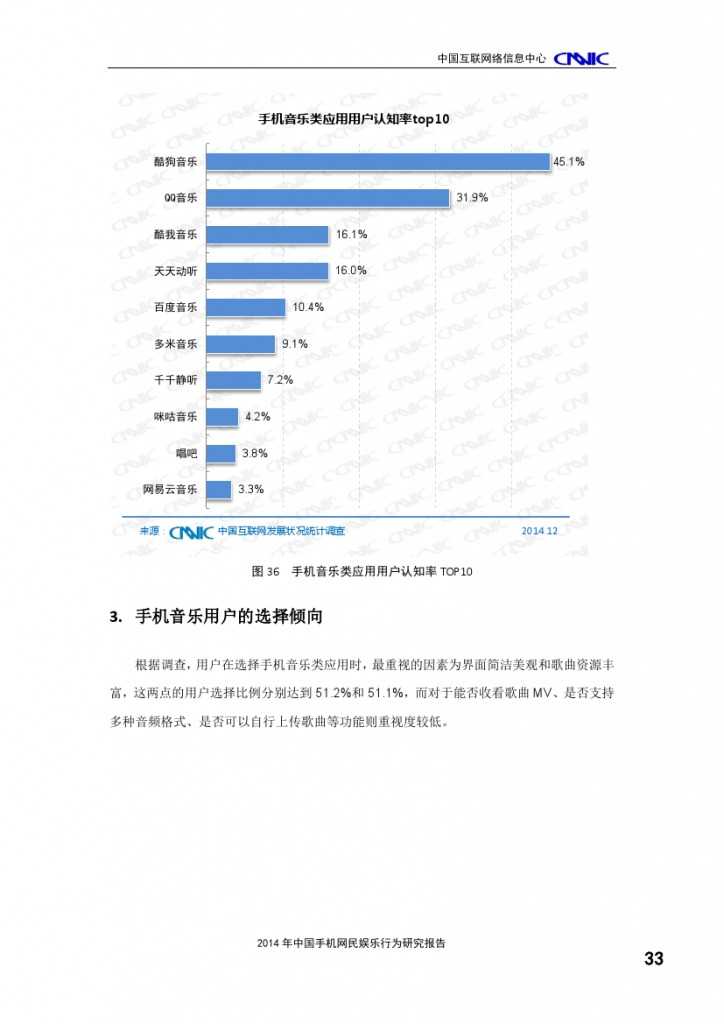 2014年中国手机网民娱乐行为报告_000037