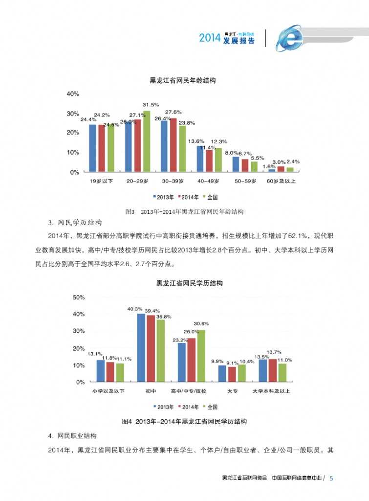 2014年黑龙江省互联网发展状况报告_000017