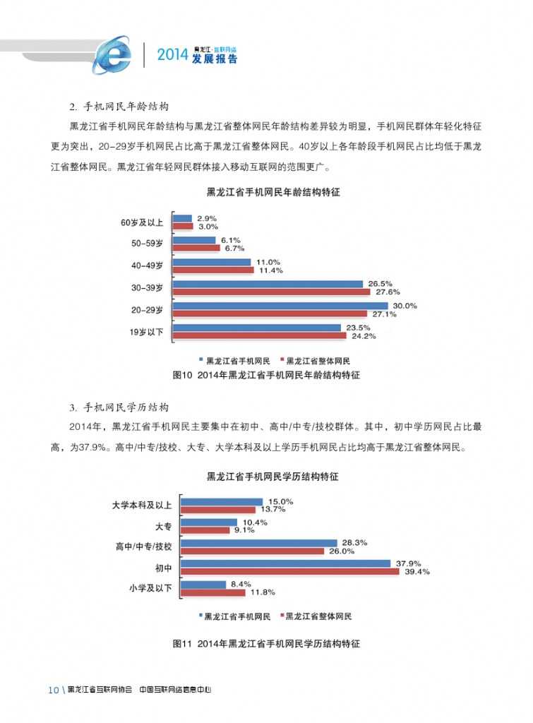 2014年黑龙江省互联网发展状况报告_000022