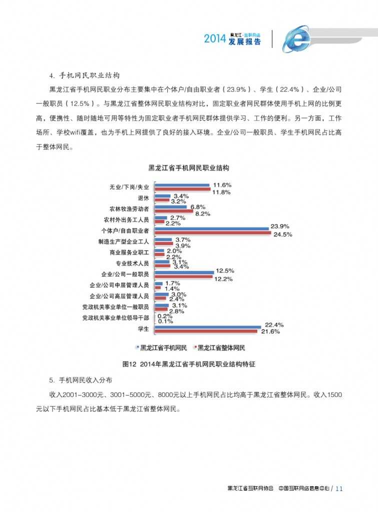 2014年黑龙江省互联网发展状况报告_000023