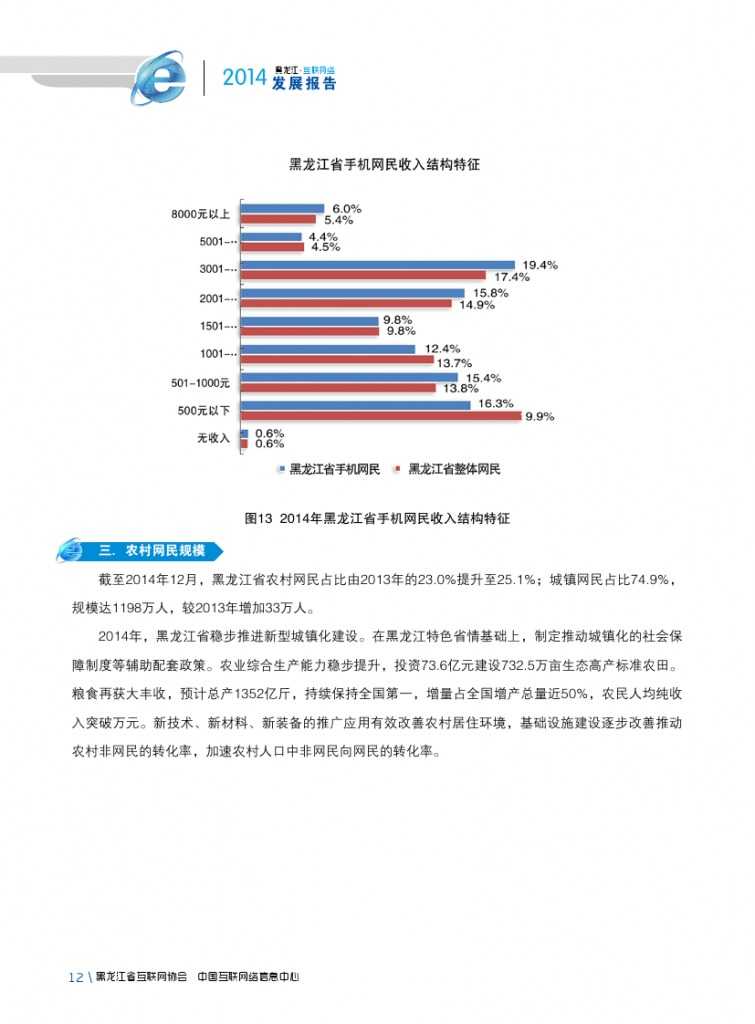 2014年黑龙江省互联网发展状况报告_000024