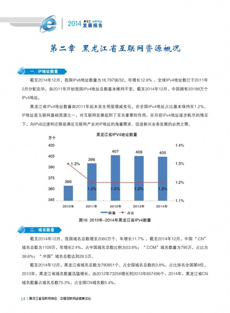 2014年黑龙江省互联网发展状况报告_000026