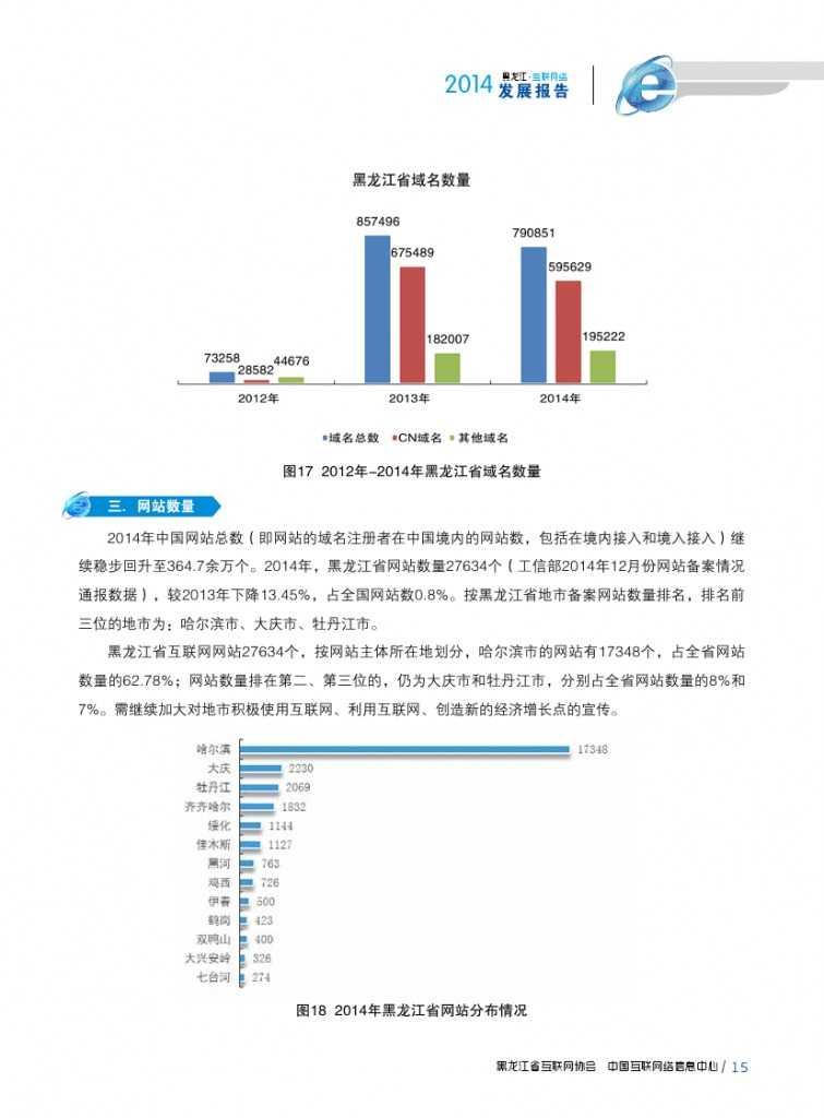 2014年黑龙江省互联网发展状况报告_000027