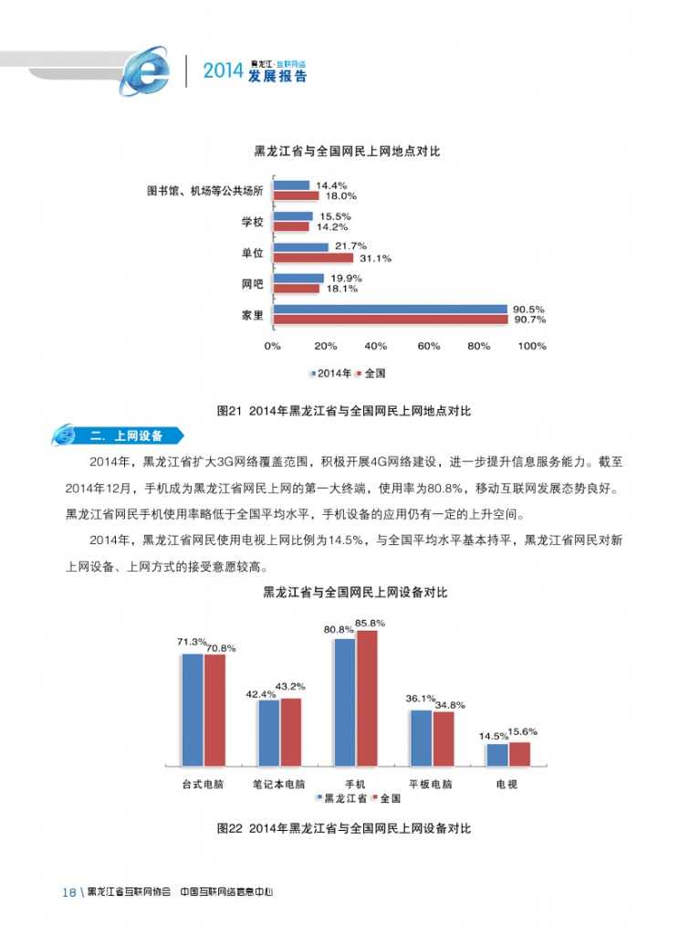 2014年黑龙江省互联网发展状况报告_000030