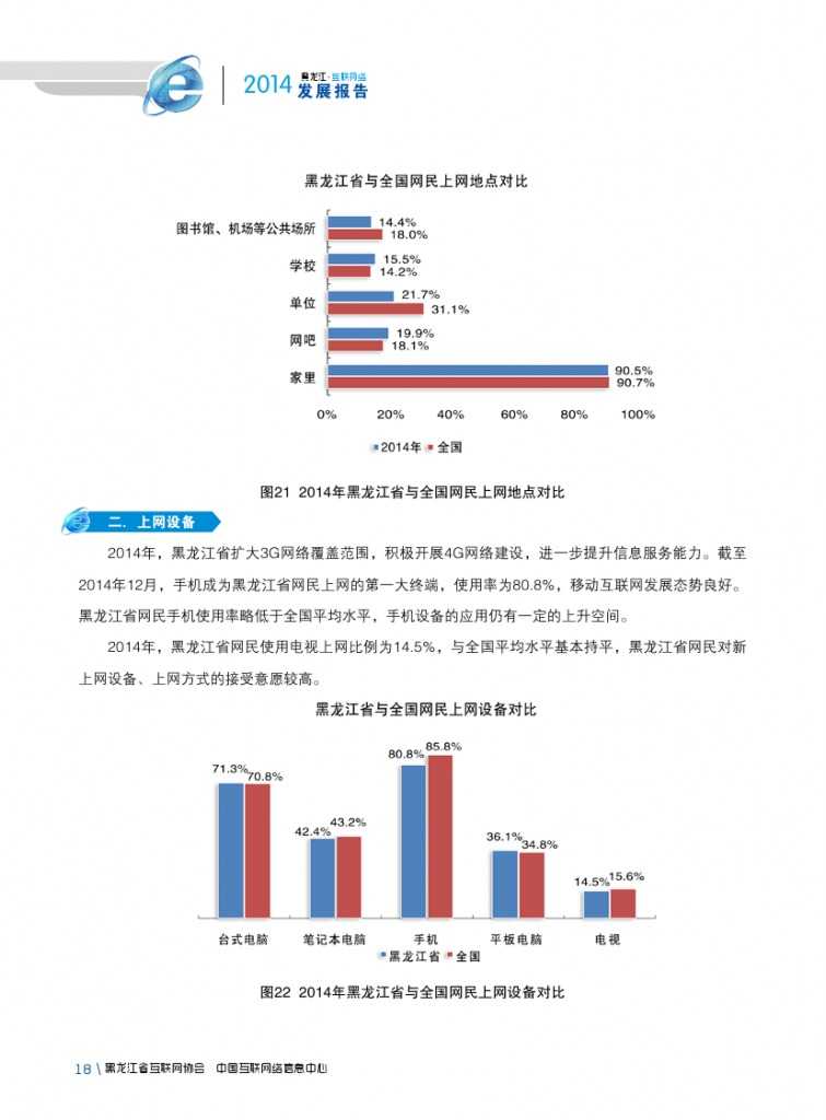 2014年黑龙江省互联网发展状况报告_000030