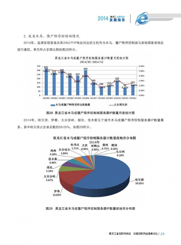 2014年黑龙江省互联网发展状况报告_000035