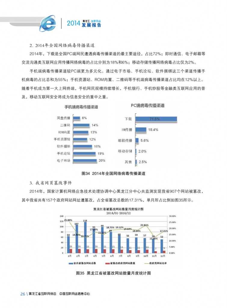 2014年黑龙江省互联网发展状况报告_000038