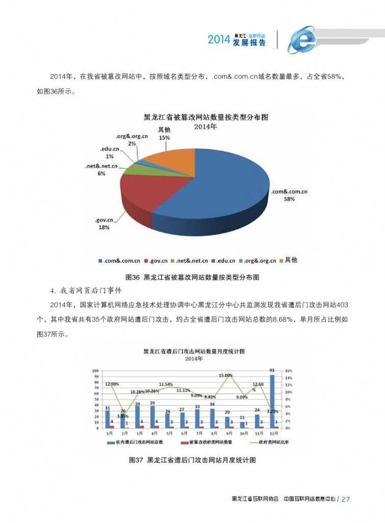 2014年黑龙江省互联网发展状况报告_000039