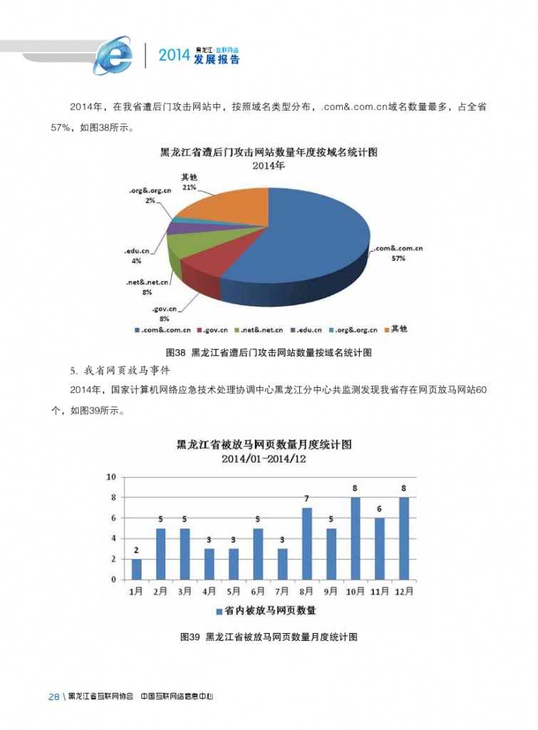 2014年黑龙江省互联网发展状况报告_000040