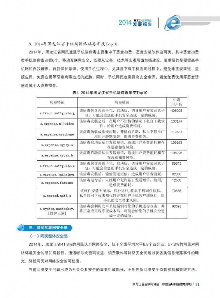 2014年黑龙江省互联网发展状况报告_000043