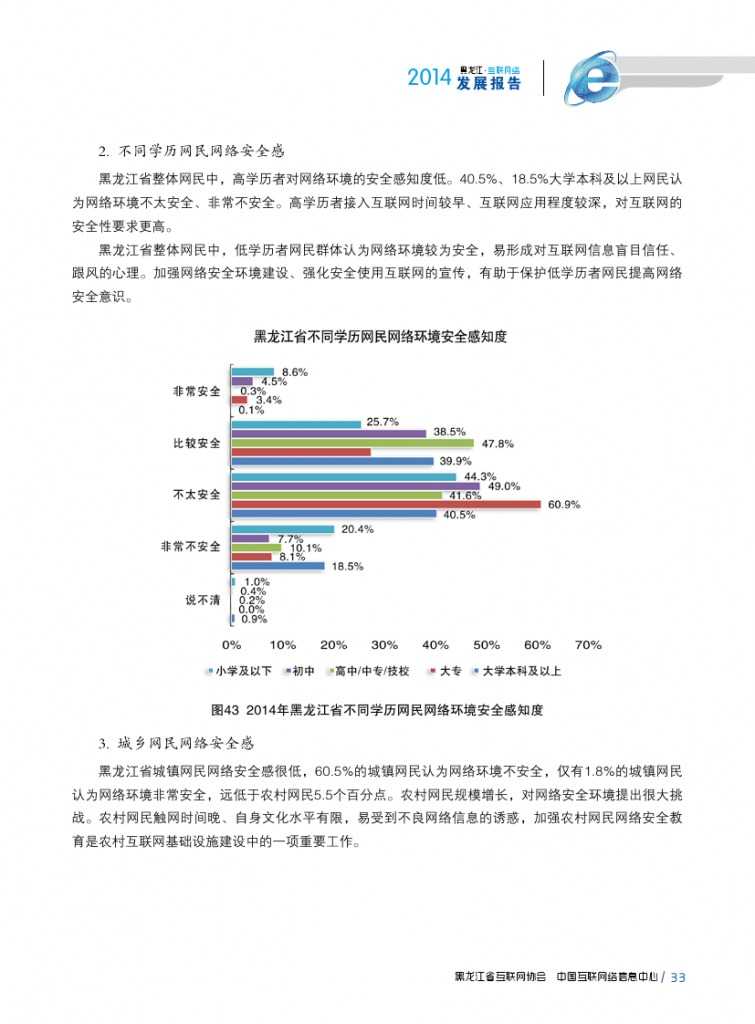2014年黑龙江省互联网发展状况报告_000045