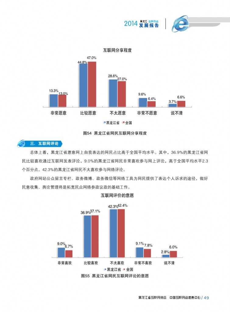 2014年黑龙江省互联网发展状况报告_000061