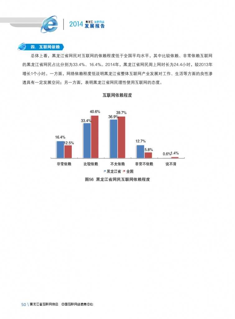 2014年黑龙江省互联网发展状况报告_000062