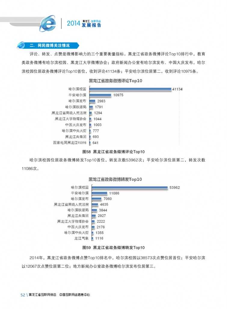 2014年黑龙江省互联网发展状况报告_000064