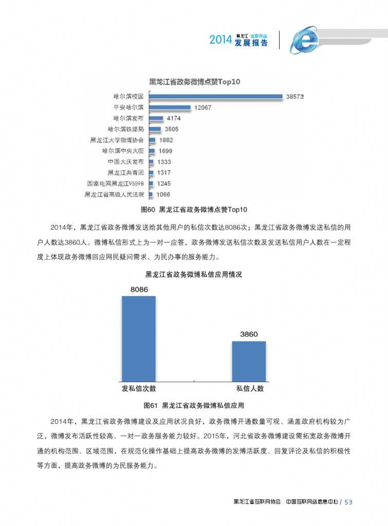 2014年黑龙江省互联网发展状况报告_000065