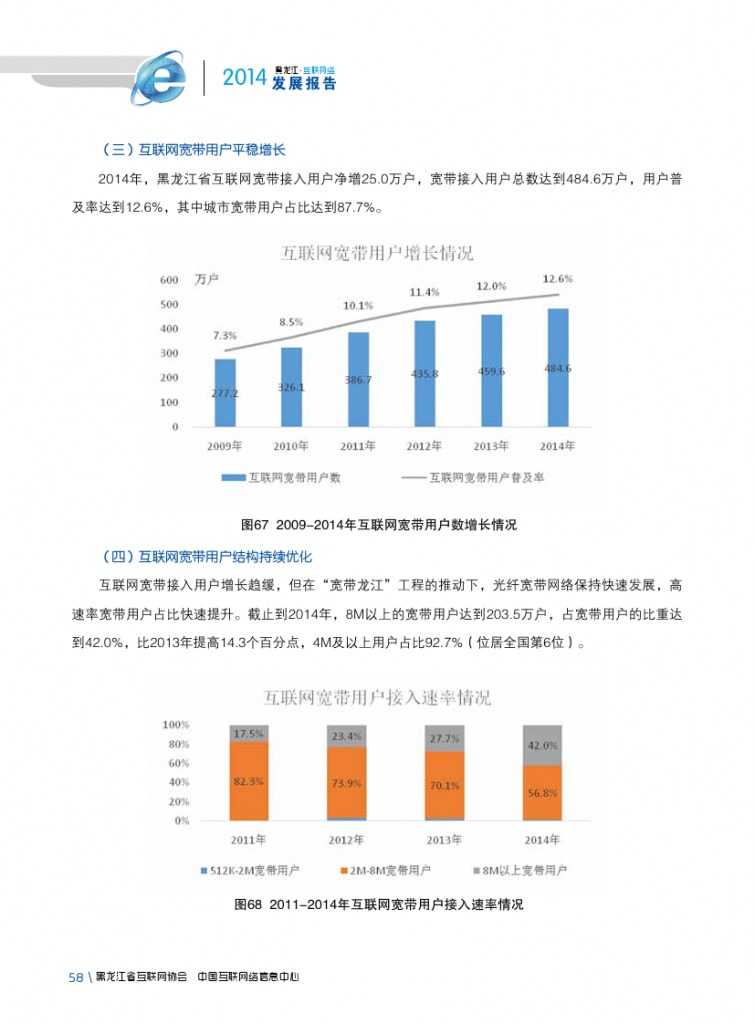 2014年黑龙江省互联网发展状况报告_000070