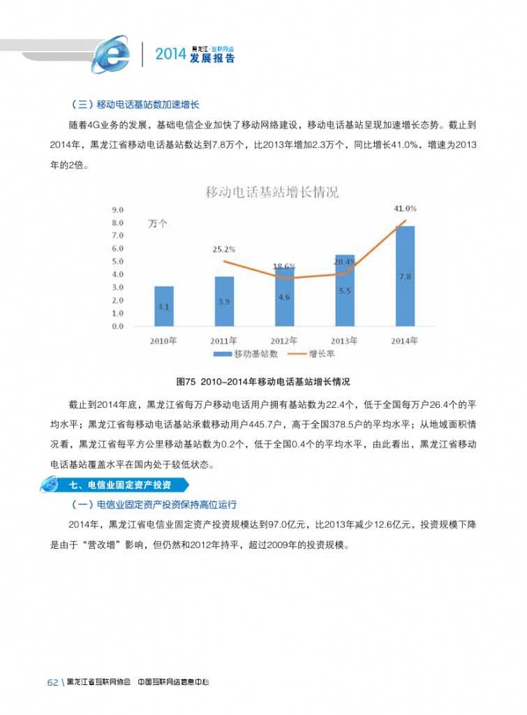 2014年黑龙江省互联网发展状况报告_000074