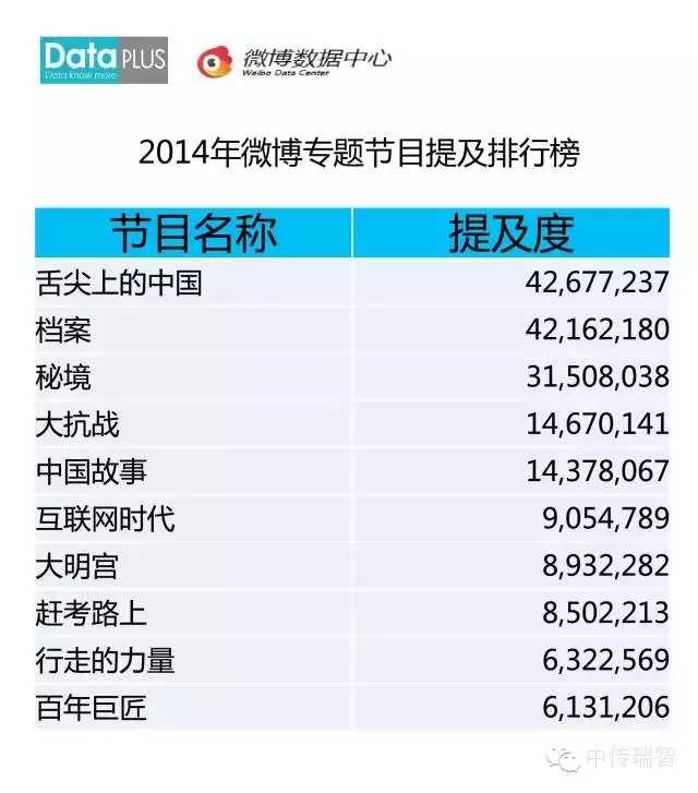 20150702140830525683