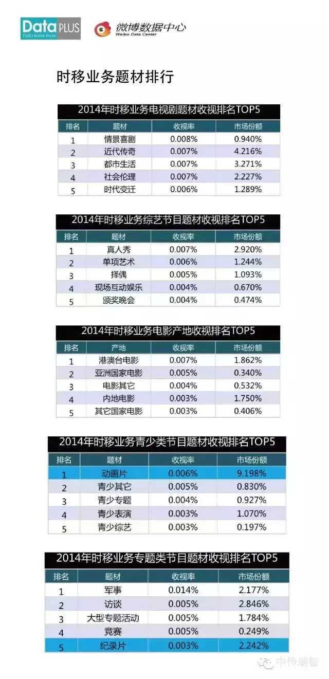 20150702141111266578