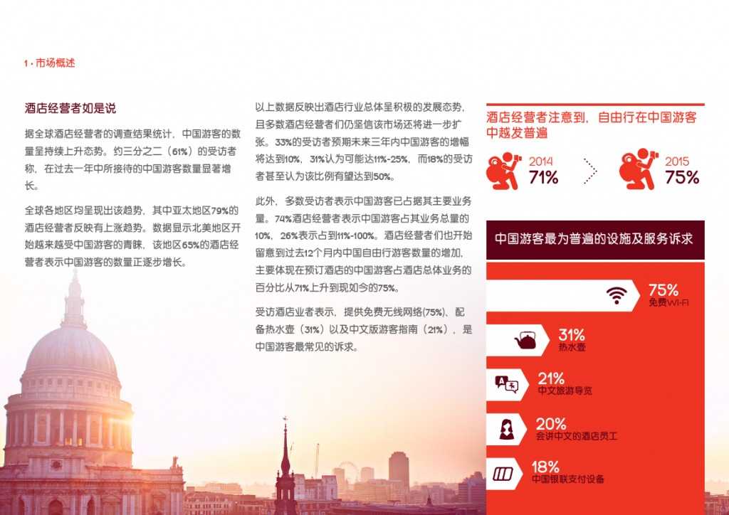 2015年中国游客境外旅游调查报告_000010