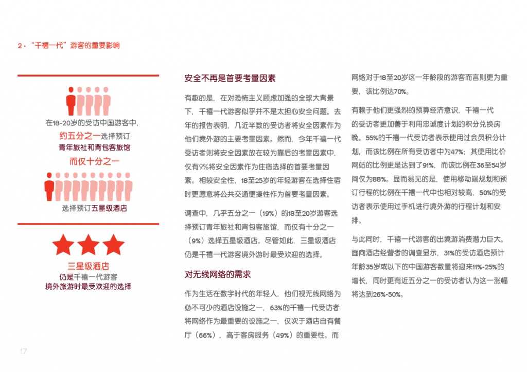 2015年中国游客境外旅游调查报告_000017