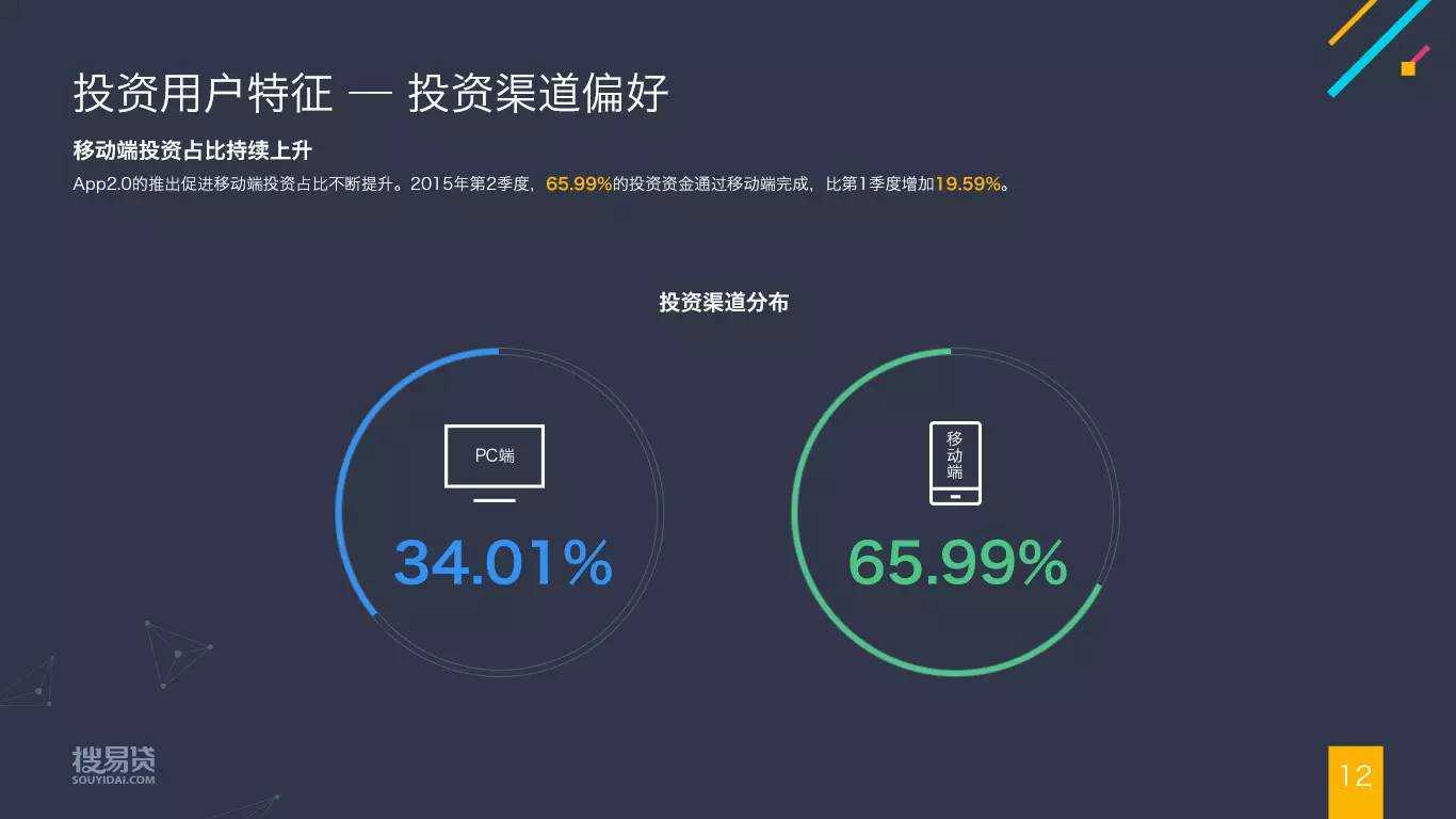 3360cd429945ea371dc2f8150e558ec4