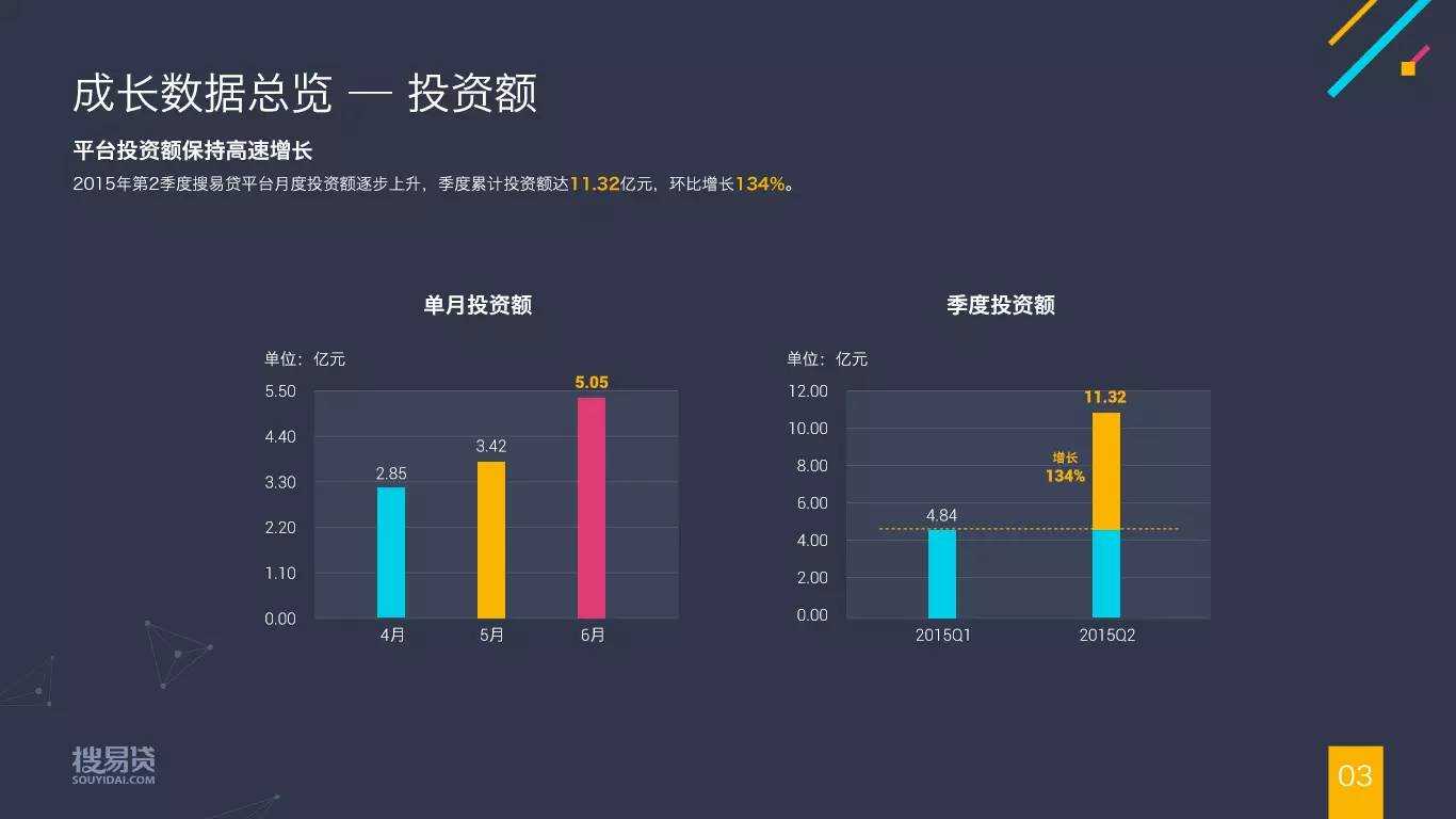 6d1548074a834e3e65c6e7fa291b72d0