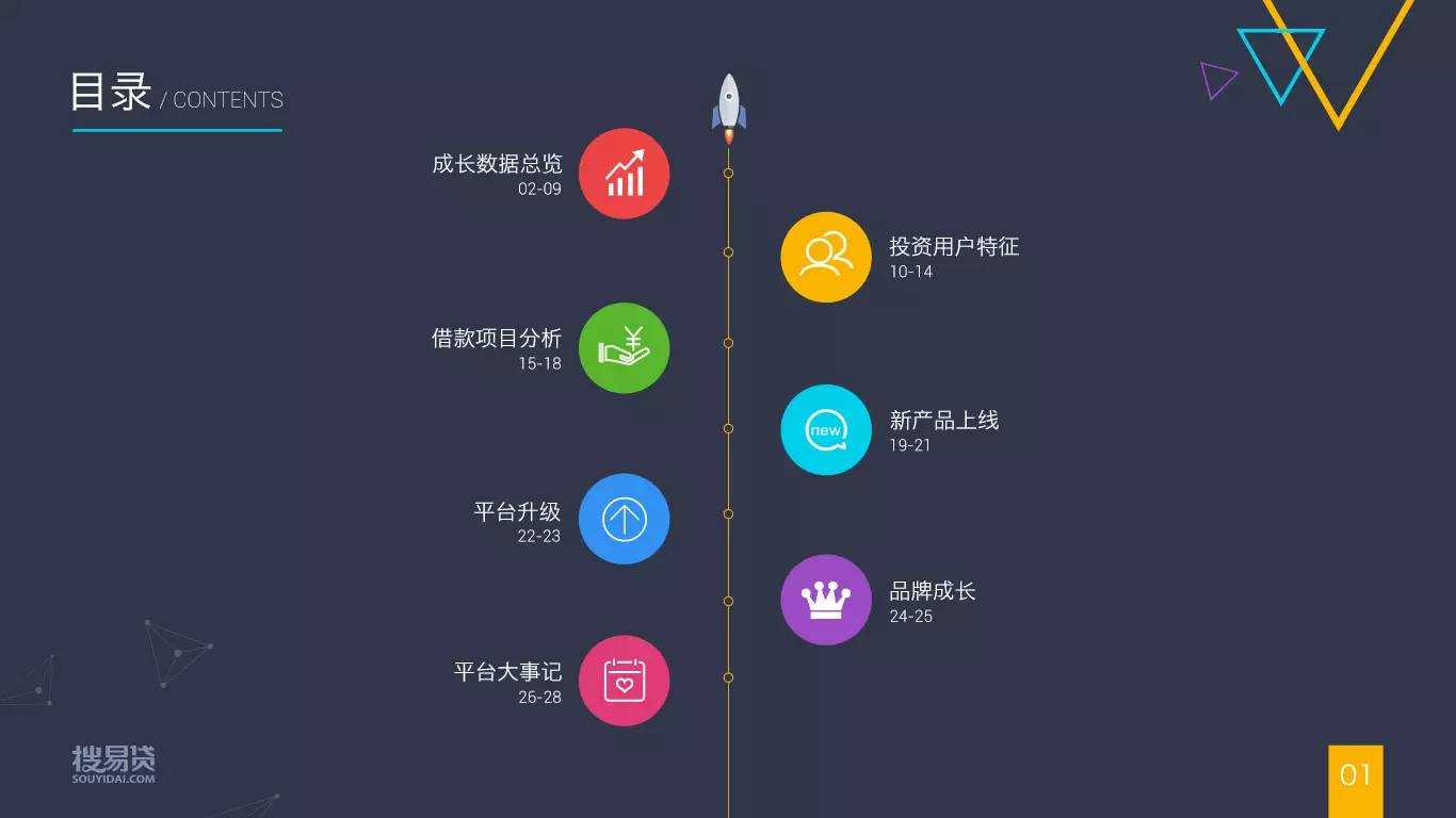 91add38384e1678afc0d2f2e2e275628