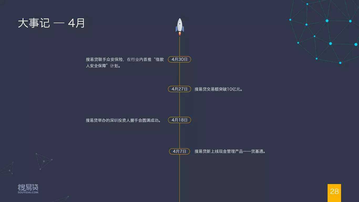 96fa8c3a825d821639e49f3c5208382d