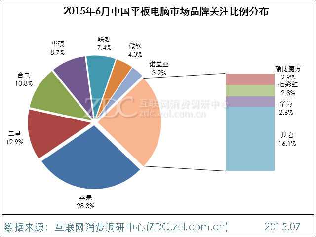 Cg-4WVWbqxuIJh-7AAC77q0rLcUAAGrigFoEuwAALwG111