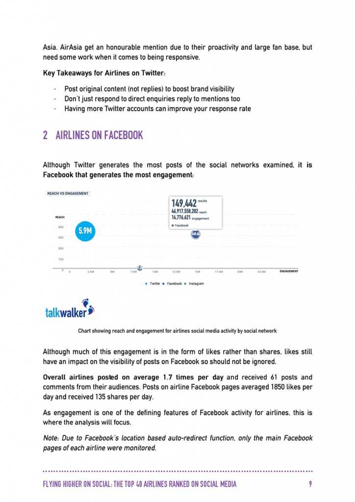 Talkwalker：2015年全球40大航空公司社交媒体分析_000010