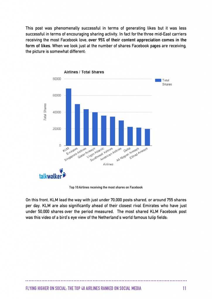Talkwalker：2015年全球40大航空公司社交媒体分析_000012
