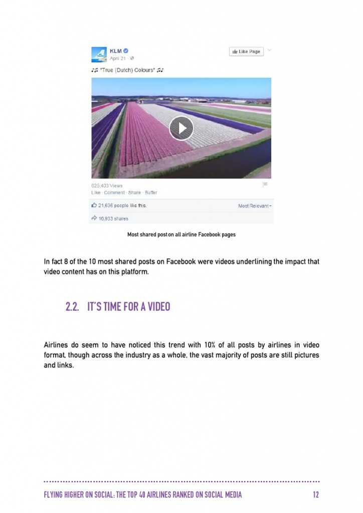 Talkwalker：2015年全球40大航空公司社交媒体分析_000013