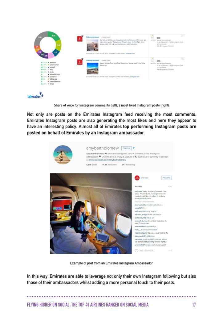 Talkwalker：2015年全球40大航空公司社交媒体分析_000018