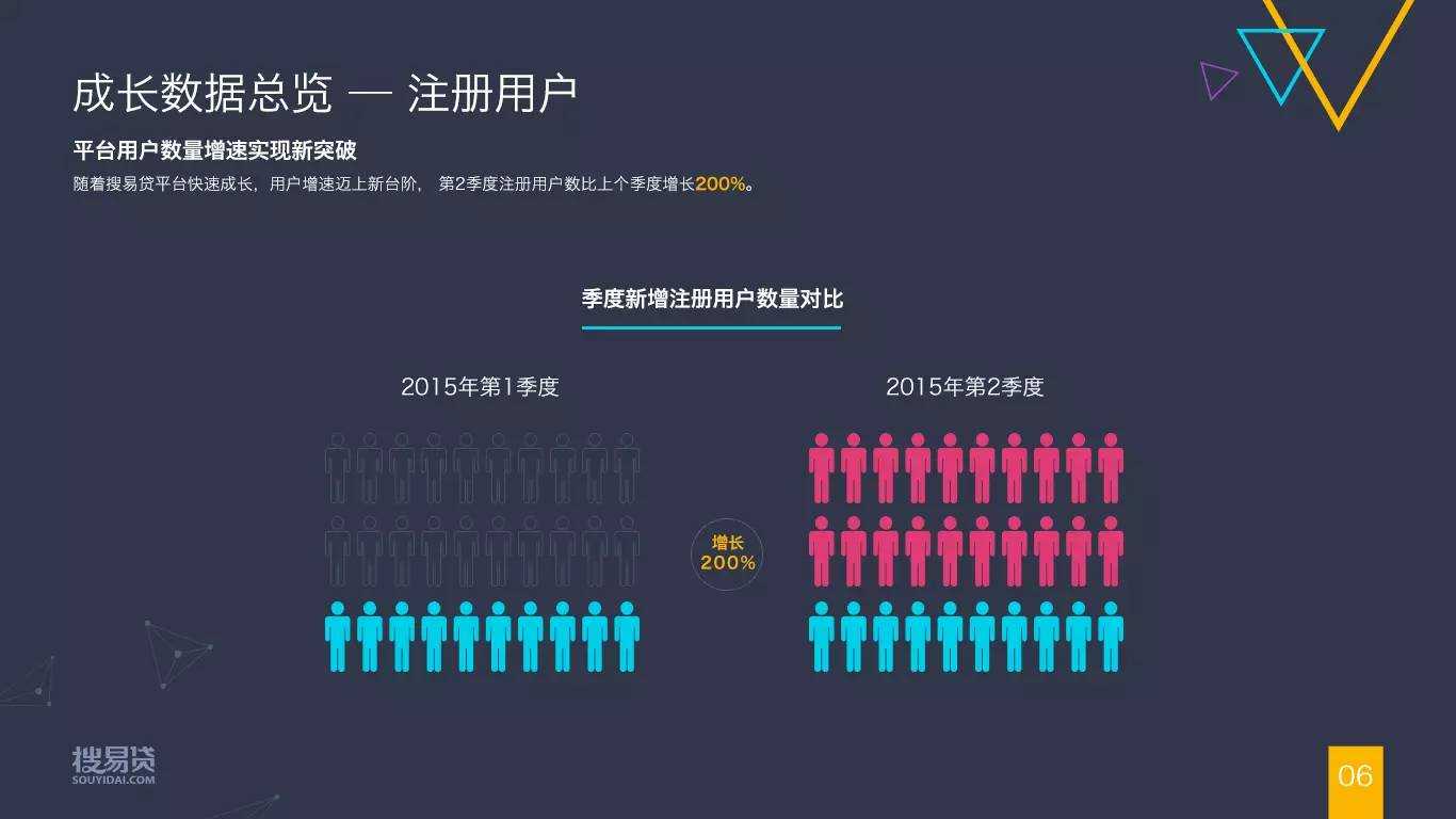 ae274fdb68d7deb0d321dd884de098eb