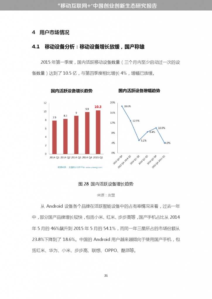 “移动互联网+”中国双创生态研究报告_000027