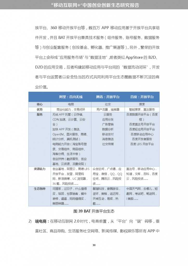 “移动互联网+”中国双创生态研究报告_000036