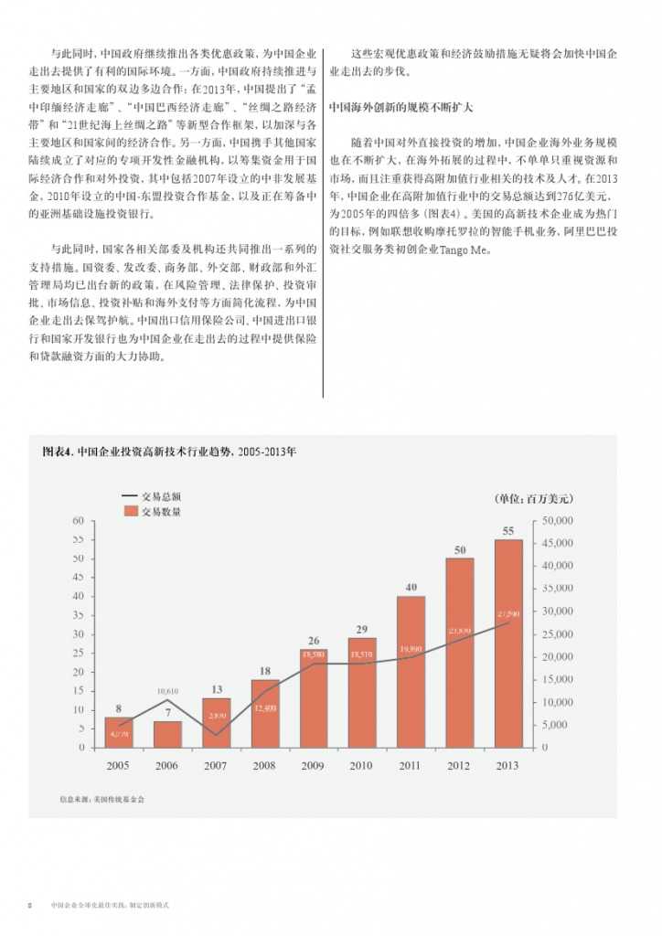 中国企业全球化最佳实践： 制定创新模式_000008