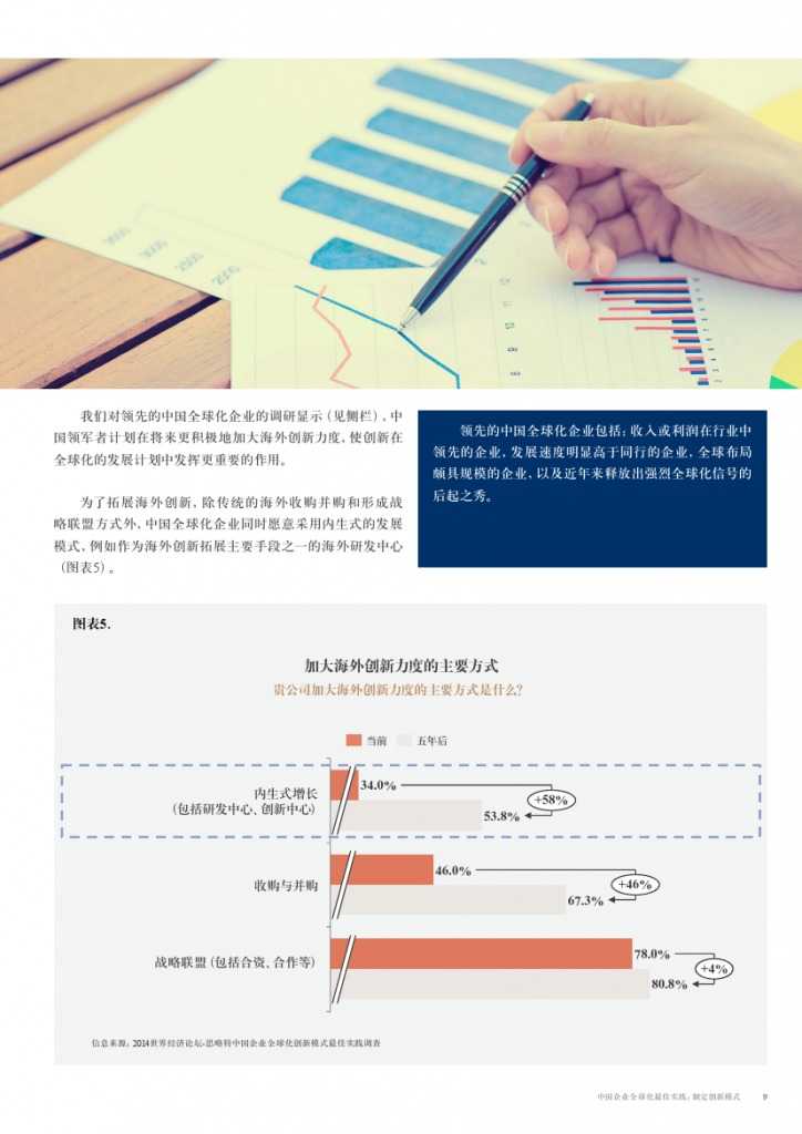 中国企业全球化最佳实践： 制定创新模式_000009
